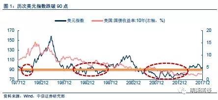 1991年gdp增长率_40年,GDP排名从10到2,这个奇迹,让世界看到了中国力量