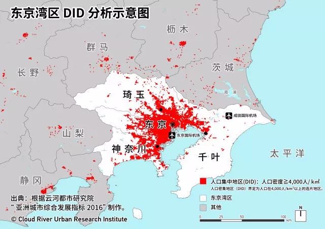 宁波人口分布_土拍结束了,新一线也上了(3)