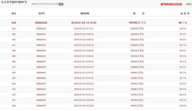 椒江人口_台州最新人口数据出炉 看看10年来有什么变化(2)