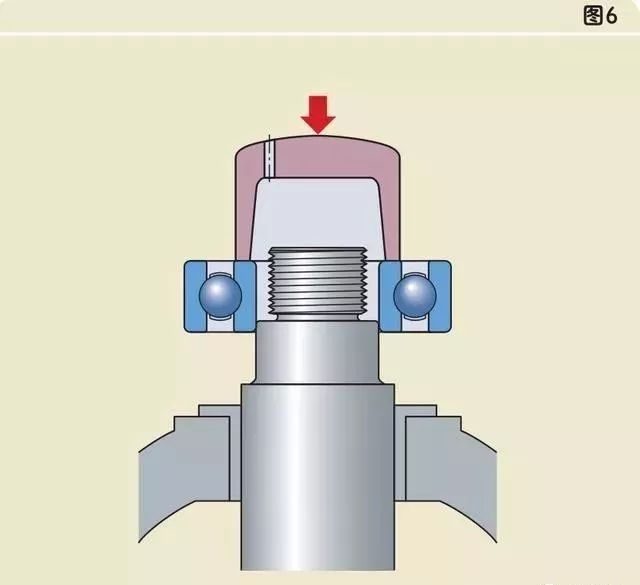 用了进口知名轴承也是容易坏,原来是没有按正规操作呀