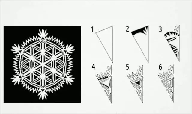 这里和大家分享一些雪花的剪纸方法 首先是雪花纸的折法,雪花是六边形