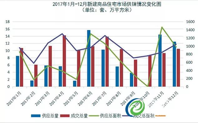 静态评估晋城人均gdp_2020年山西各市七普人口和人均GDP,较十年前,这两市人口上涨