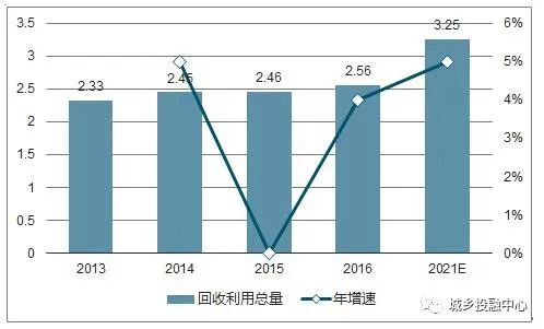 永定人口及经济总量_永定土楼(3)