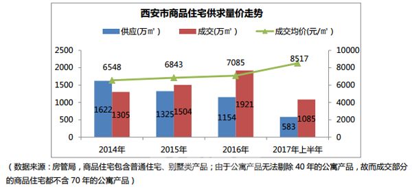 价格暴涨影响GDP吗_厉害了 上半年我区地区生产总值增速位居全国第二位