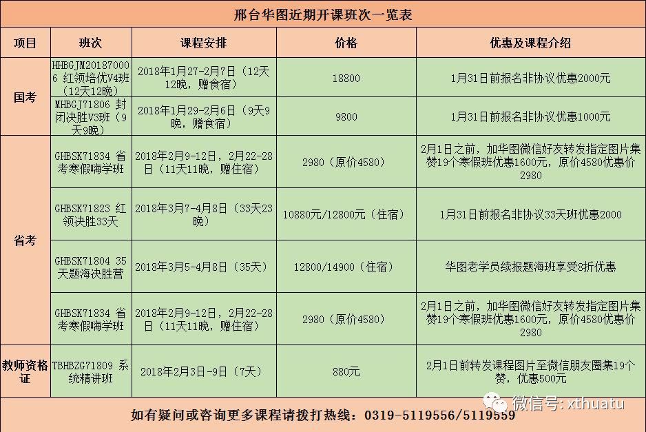 内丘人口有多少_内丘新西关小学(2)