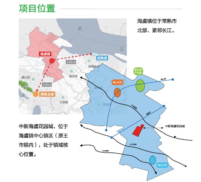 规划堪比市区城市综合体亲水社区中央公园都有