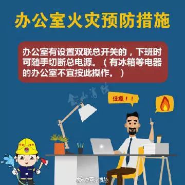 消防安全科普知识(二)办公室火灾预防措施