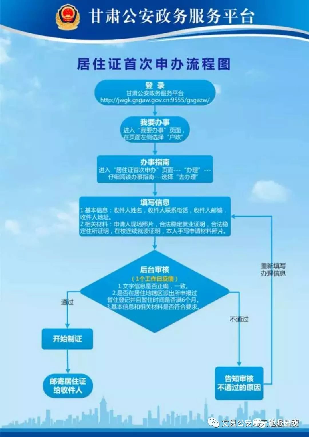 徽县人口多少_徽县人,这5个坏消息马上杀到 还有3件事必须赶紧做(3)