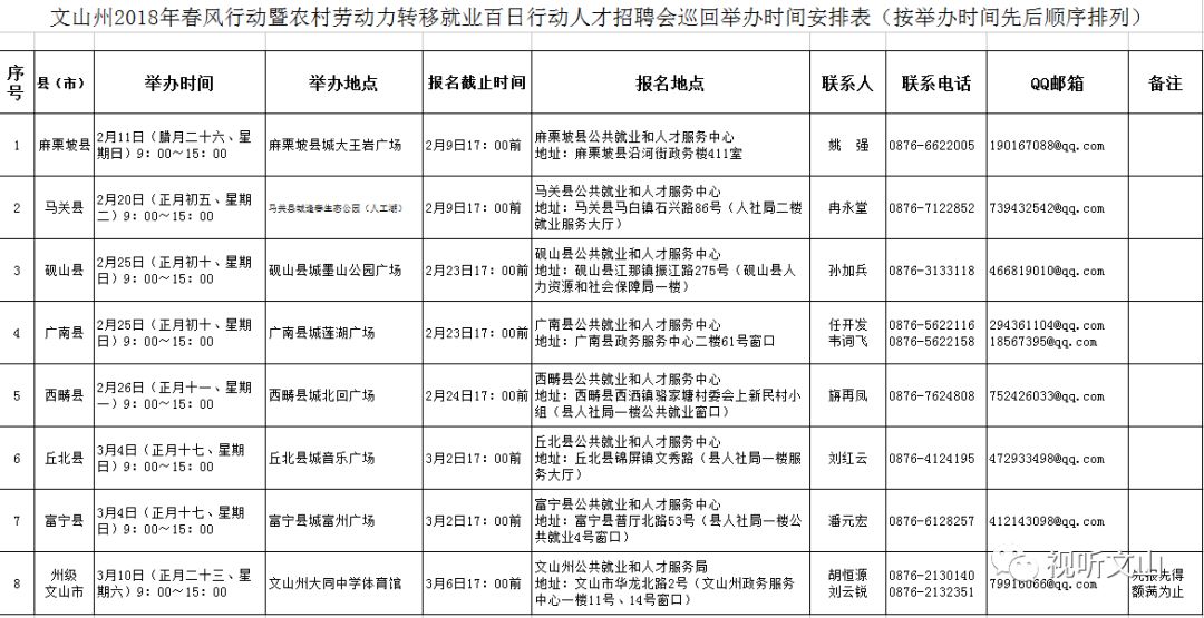 应登记人口_流动人口登记证明图片(2)