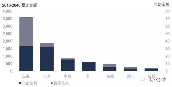 五大洲总量gdp_五大洲的好朋友图片(3)