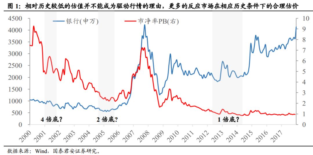 通货膨胀率等宏观经济总量指标_宏观经济图片(3)