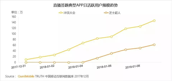 关于人口红利的申论题_申论概括题(2)