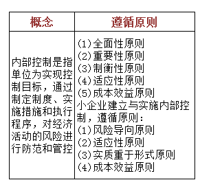 脍炙人口成语中的会计指的是什么_脍炙人口是什么意思(2)