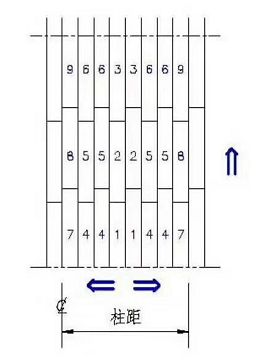 屋面上人口_屋面上人口的尺寸图集上规定的是多大