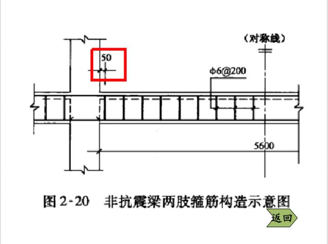 双向板上部筋怎么搭接_双向板梁配筋(3)