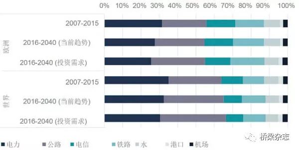 现在的孟加拉国人均gdp_成衣出口世界第二 亚洲穷国挑战中国 世界工厂(3)