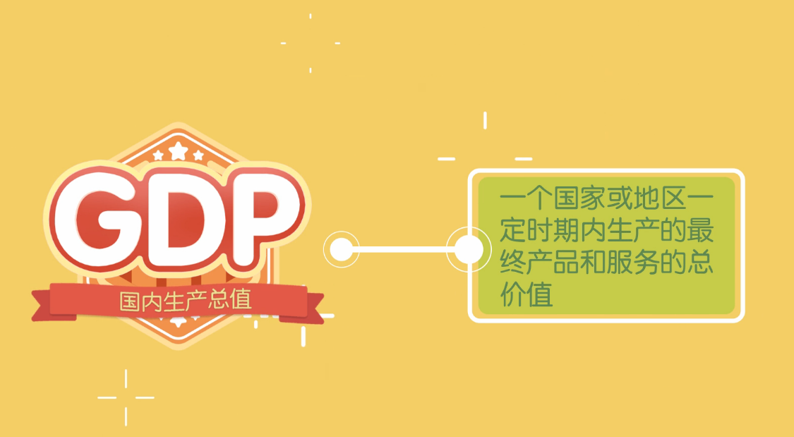 gdp英语全称_小学英语全称是什么