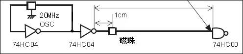 emc磁珠到底是什么特性?