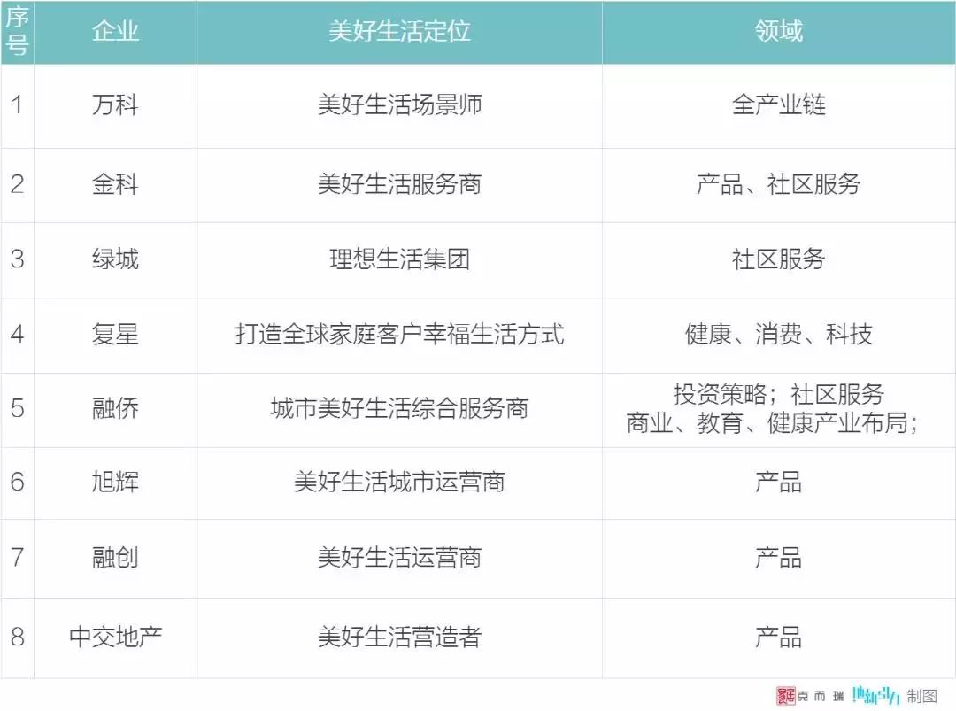 上海实际人口5000万_维舟 一座5000万人的超大城市可能吗