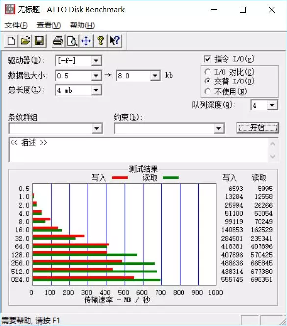 sdp内存和gdp的区别_如何 佛系 地看待半导体产业发展(2)