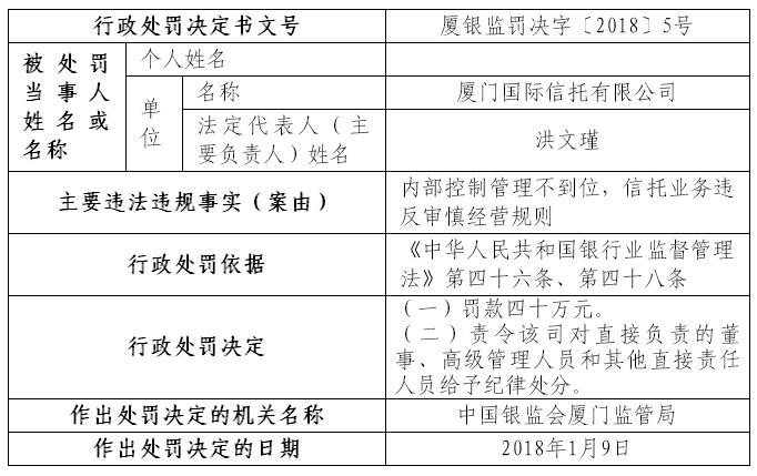 浙江人口三胎罚多少_浙江人口分布