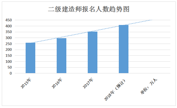 牡丹江gdp有齐齐哈尔高么_河北张家口与黑龙江牡丹江,2019上半年的GDP,谁成绩更好(3)