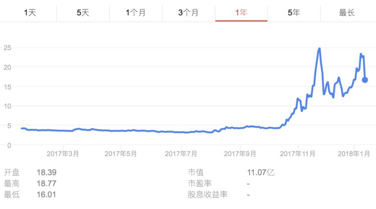 想帮人口_北海常住人口负增长,大家帮想想办法救救它(2)