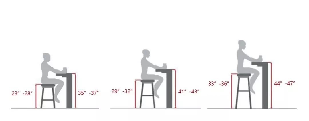 一般式厨房都会有吧台,吧台与吧椅的高度也要协调合理.