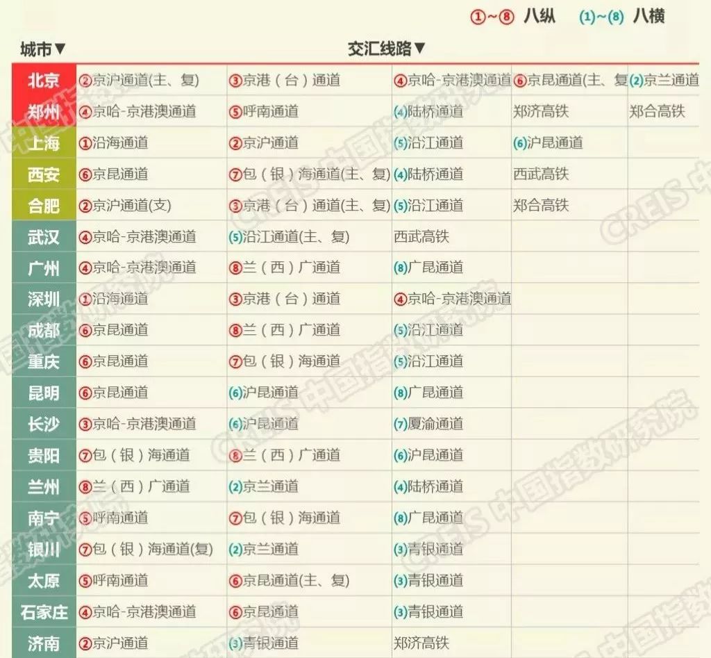 郑州流动人口有多少_一声炮响 郑州从此再无城中村(2)