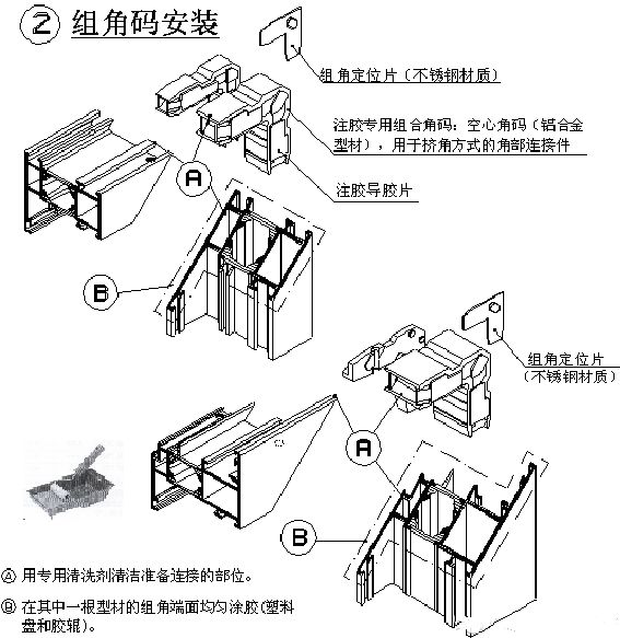 【建议收藏】断桥铝合金门窗生产工艺流程