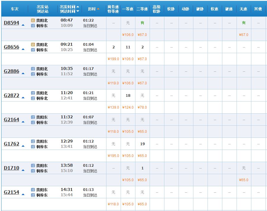 遵义市人口多少钱_遵义市地图(2)