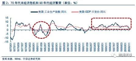 人口扩张时期gdp_地图看世界 2018年地球有多少人口及世界人口的分布(3)