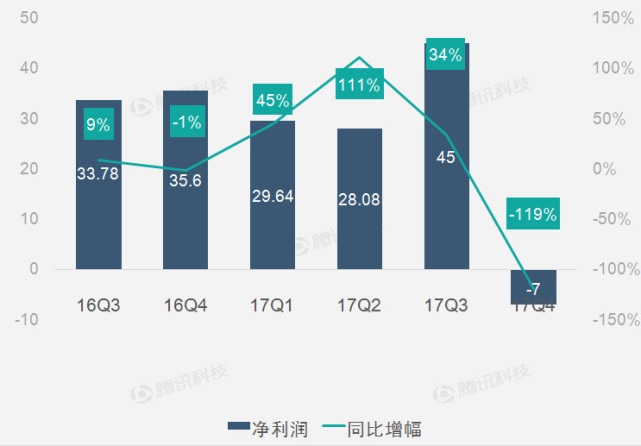 GDP中四个主要的支出关系式_停摆后遗症 美国GDP 贸易及收入数据将推迟发布(3)