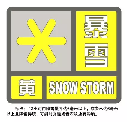 上海这场雪将逐渐加大,暴雪黄色预警已发布!