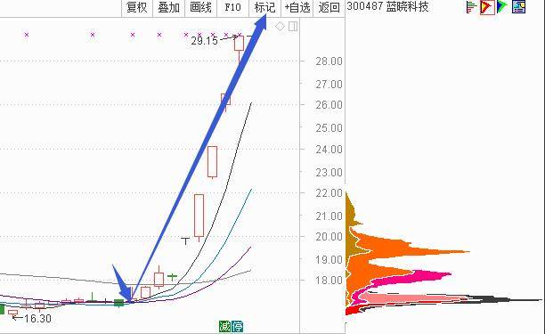 六盘市人口_六盘水人丨关于人口普查,这些都是谣言 切记(2)