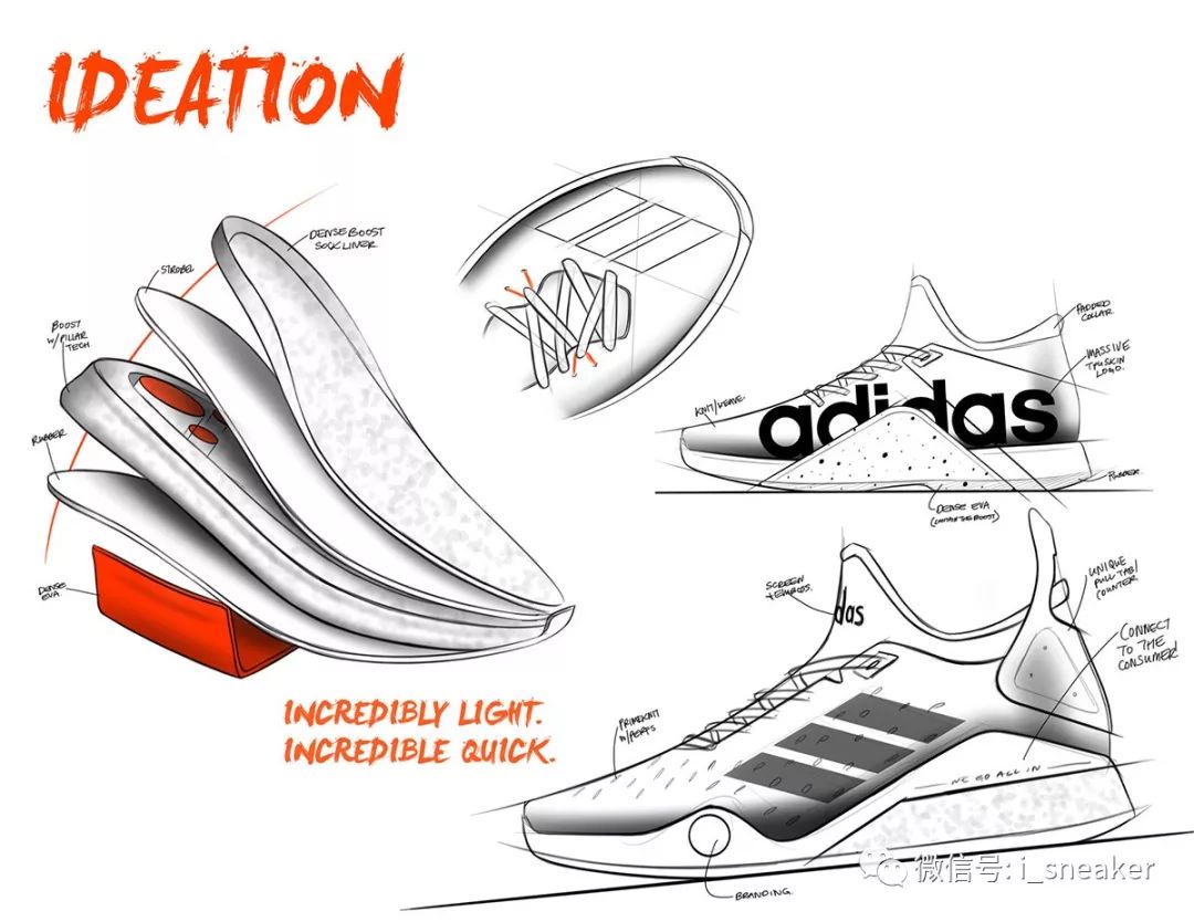 鞋设丨nike与adidas篮球鞋设计发散赏析