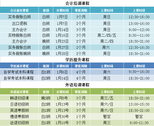 随着人口的增长的英文_人口增长