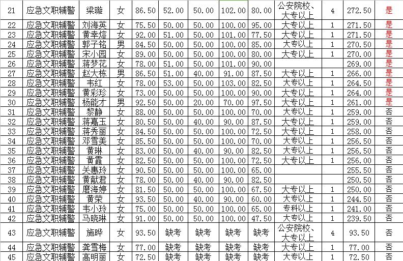 派出所 人口管理总结_派出所年终总结背景图