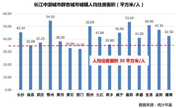 淮北芜湖人均gdp近20年比较_芜湖,打响 第二城 保卫战(3)