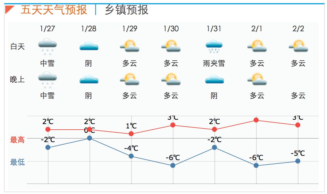 临泉有多少人口_临泉高铁站(3)