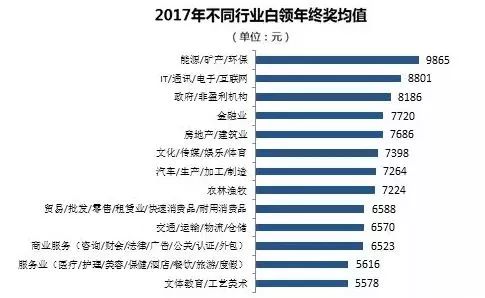 苏州的人口多嘛_苏州人口分布图(2)