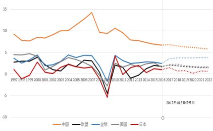 安华镇gdp_诸暨安华镇未来规划图(3)