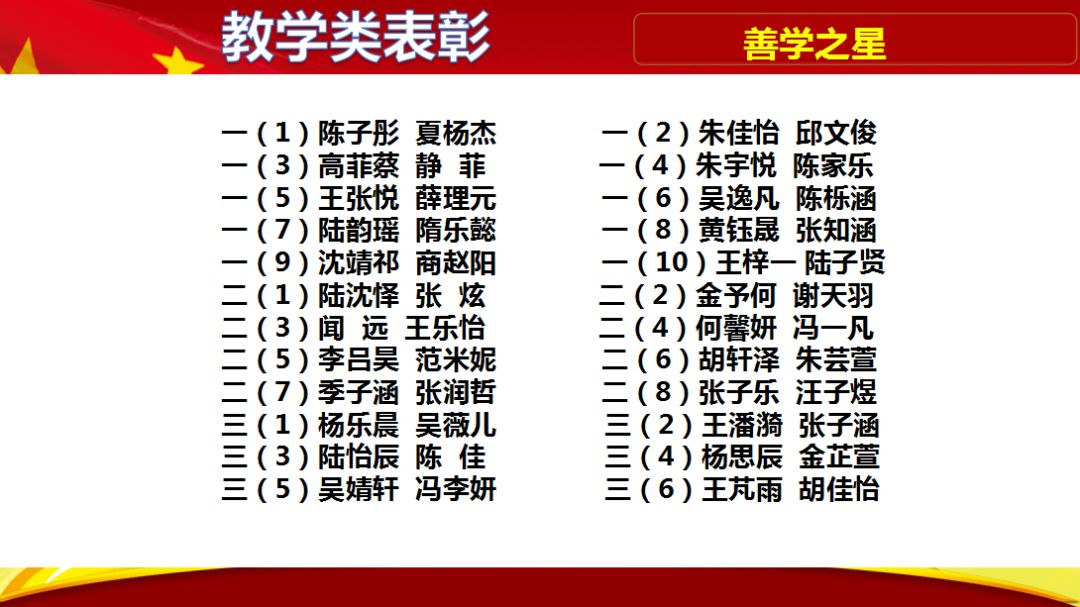 金山小学2017学年第一学期表彰名单