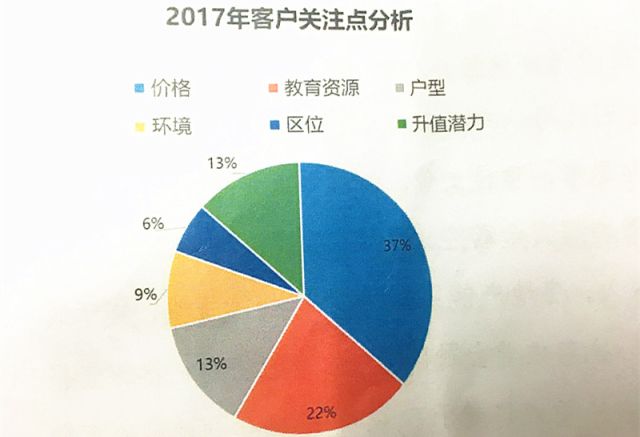 惠州人口占比_惠州人口增长趋势图(2)