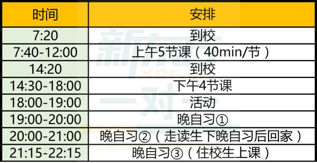 山西唯一一所985_山西唯一的985_山西唯一負增長