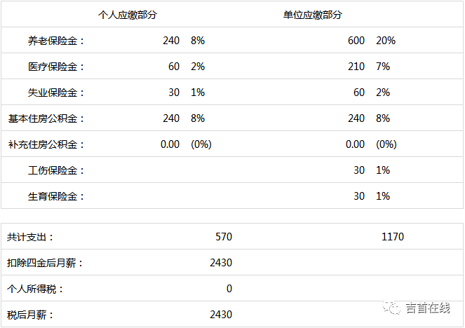 回老家过年十几口人口_回老家过年(3)