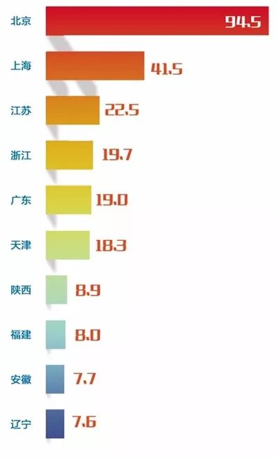 2017人口_乌海2017年世界人口日(2)