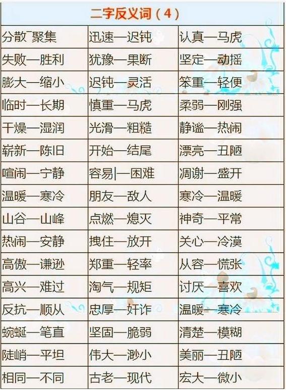 语文老师苦心整理:小学6年1300反义词 近义词!家长快为孩子收藏!