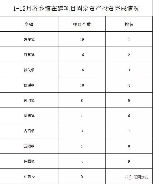 汤阴gdp_汤阴岳飞庙图片