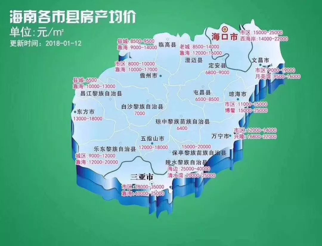 2018值得期待的城市——海南!然而这里的房子将越来越